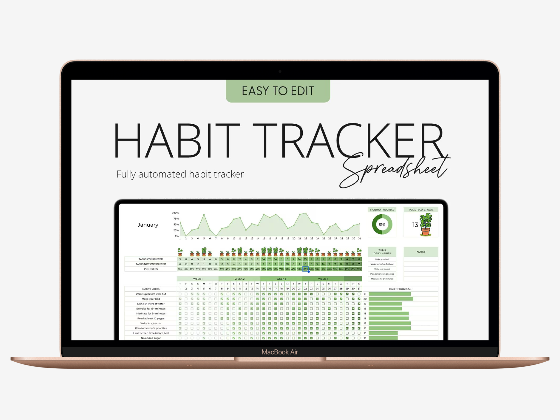 Smart Habit Tracker & Life Planner Dashboard (Google Sheets + Excel Template)