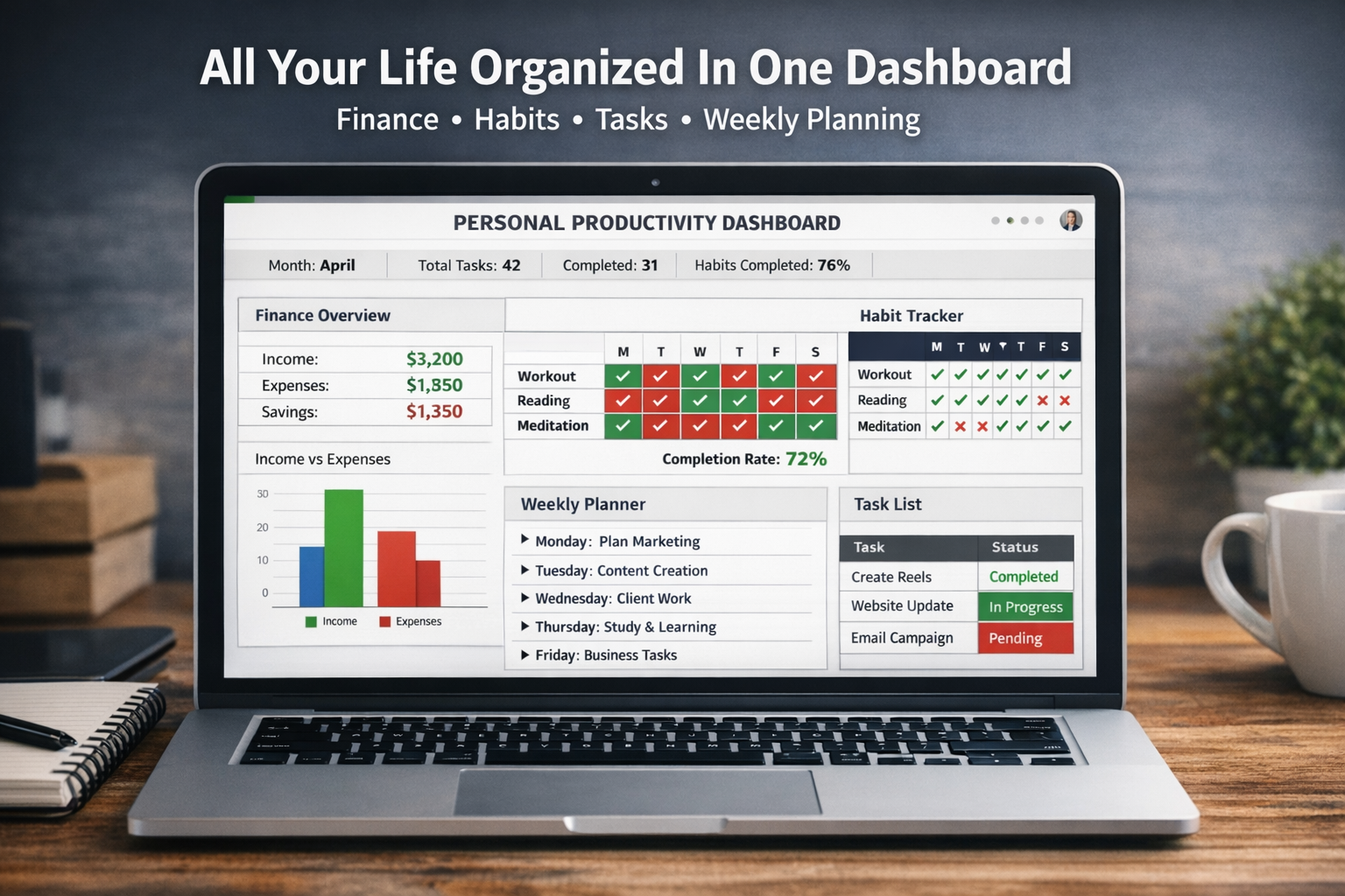 Smart Habit Tracker & Life Planner Dashboard (Google Sheets + Excel Template) - Image 5
